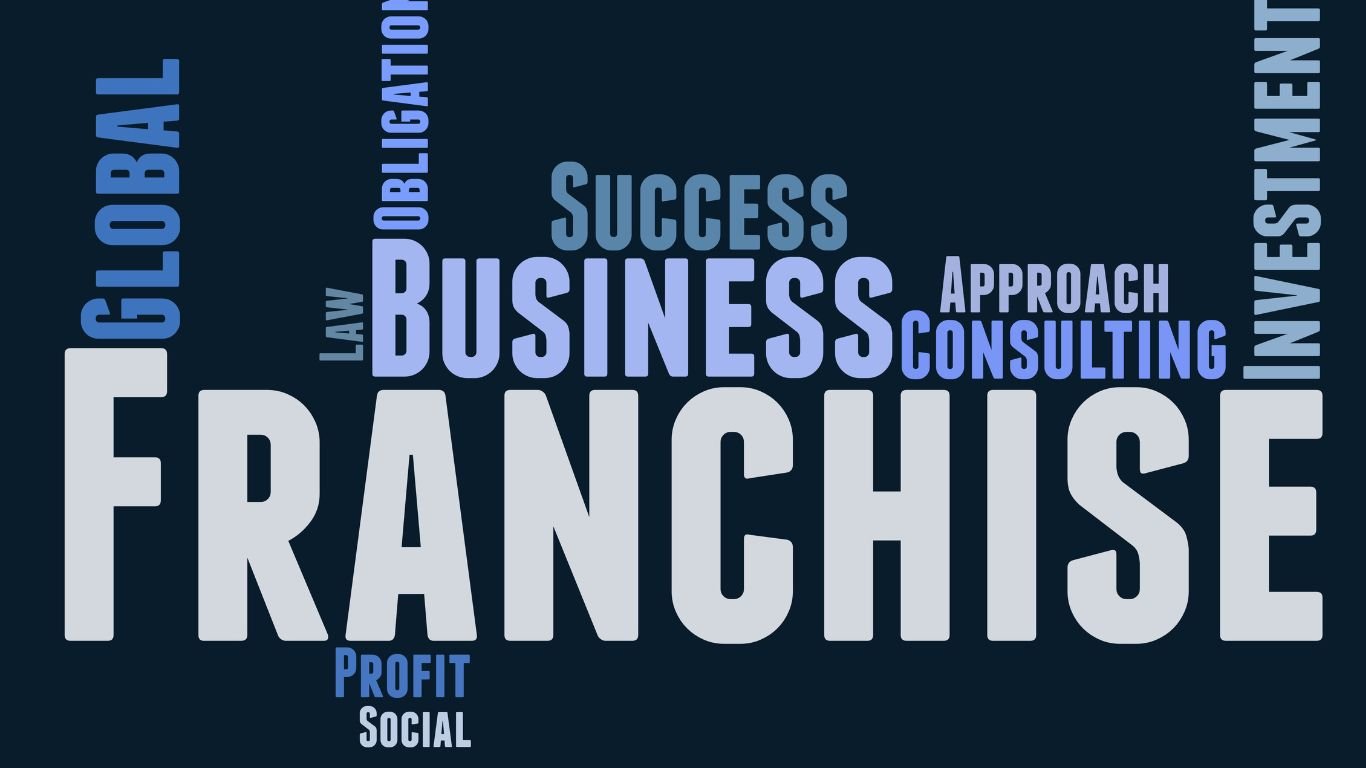 Gynae Pharma Franchise in India
